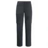 Jack Wolfskin - Glastal Zip Away Pants - Pantalon Convertible