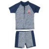 Playshoes - Kid's UV-Schutz Bade-Set Maritim - Lycra