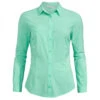 Vaude - Women's Skomer L/S Shirt - Chemisier